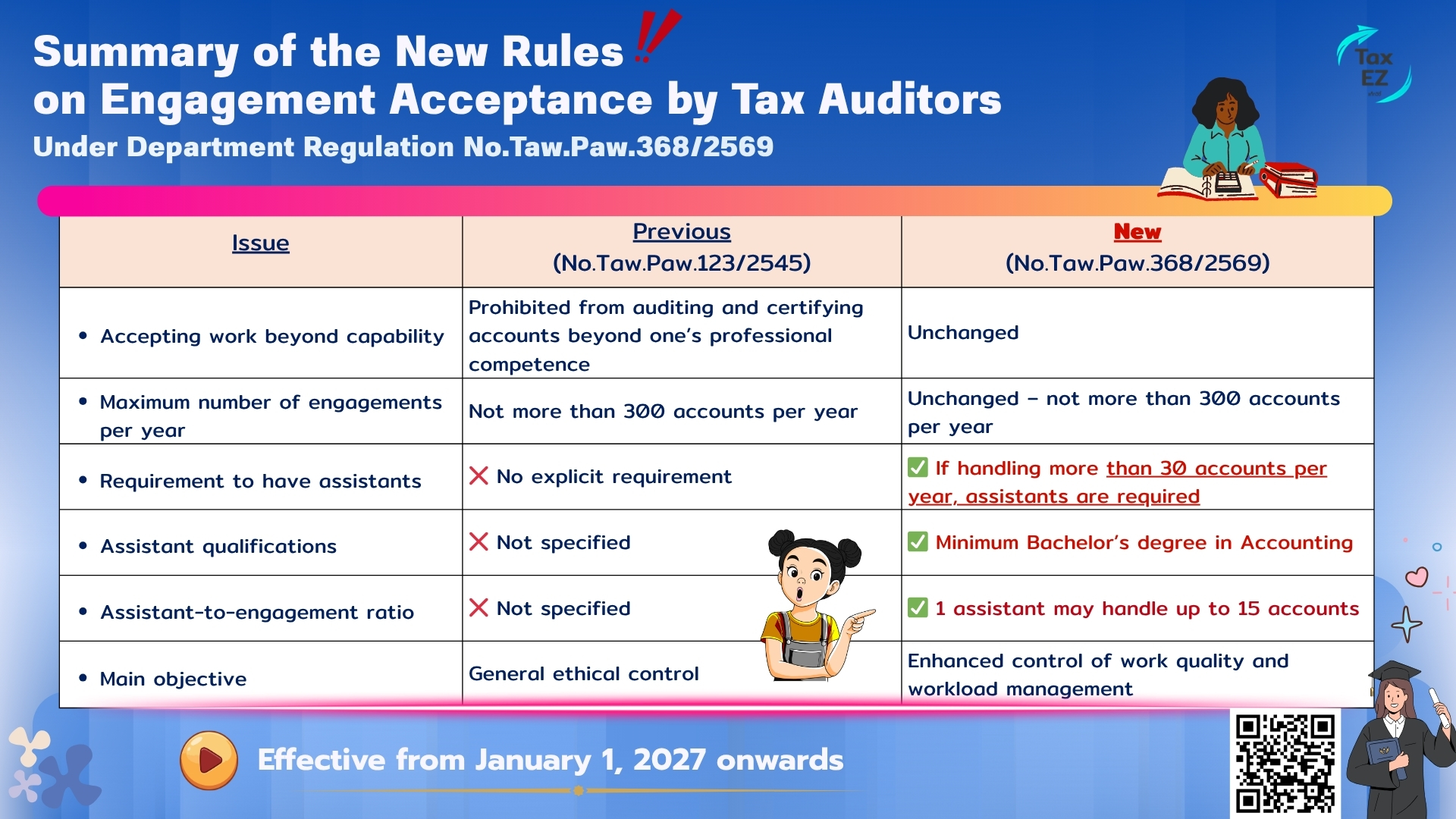 รับงานสอบ TA_Web EN re_0_20260429110611.jpg